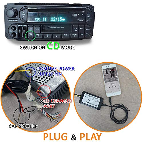 HOTSYSTEM 3.5mm Car Aux-in Adapter MP3 Player Radio Interface for Chrysler Jeep Dodge - Thumbnail 4