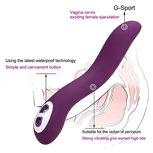 Avidlove 7 Speed Vibrator 100% Waterproof G Spot Silicone Massagers for Women Beginner's Vibe Purple