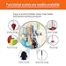 OuTera Broom and Mop Holder Organizer Wall Mounted 5 Position with 6 hooks Tool Storage Rack Utility Holder Home Organization Storage Solutions Kitchen Tool Organizer for Closet[1 Yera Warranty]