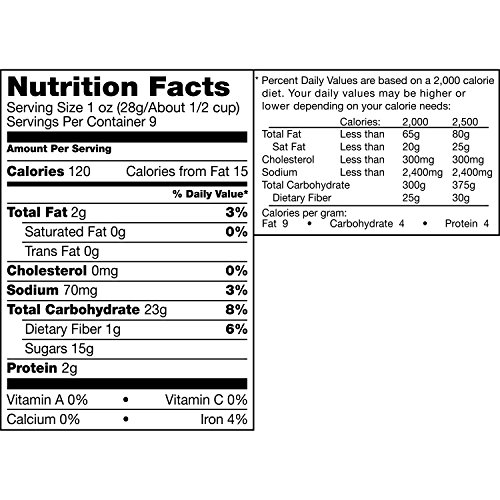 Cracker Jack The Original Popcorn, 8.5 Ounce Pricepulse