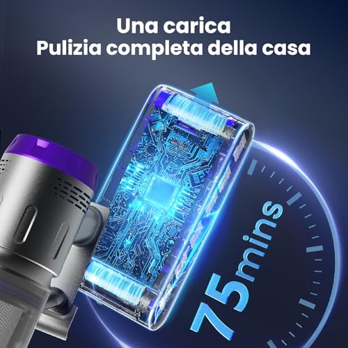 Circlio NOVAX T80 Pure Wireless Vacuum Cleaner 600W/58kPa/75 Min, Wireless Vacuum Cleaner with Folding Tube, Cordless Vacuum Cleaner for Mattresses, Carpets/Floors/Animal Hair