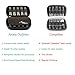 Aroma Outfitters Essential Oil Carrying Case. Premium Storage Protection & Organizer for Roller Bottles. Carry Case Protects up to 10 Roller Balls and Sample Drams - Perfect for Travel (Black)