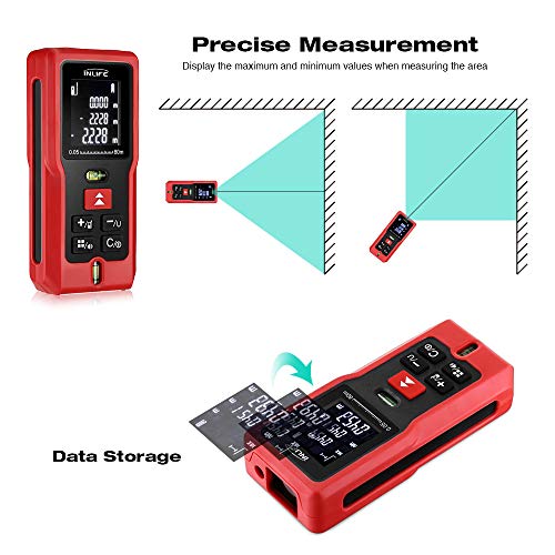 Digital Laser Distance Meter 262FT/ 80M,InLife Backlit LCD Laser Measure, Laser Measuring Device with Single-distance, Continuous, Area, Volume Measurement and Pythagorean Modes