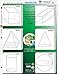 MiniPLOT Graph Paper Kit: Six 3D solid shapes for GEOMETRY printed on 3x3