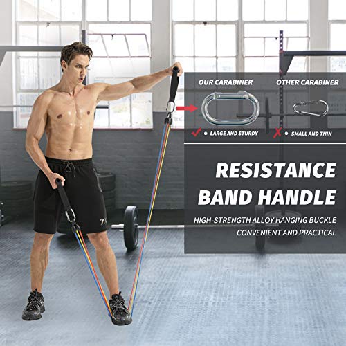 Heavy Duty Exercise Handles for Cables Machine Attachments(Set of 2