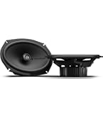 Amazon.com: Rockford Fosgate P1V2-68 Punch P1 6x8 3-Way Coaxial