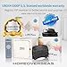 HOPE OVERSEAS 2018 unblock tech Model ubox4 c800 Plus US Licensed Version tv Box Contain Extreme Surprise Accessories with Official World Wide Certification
