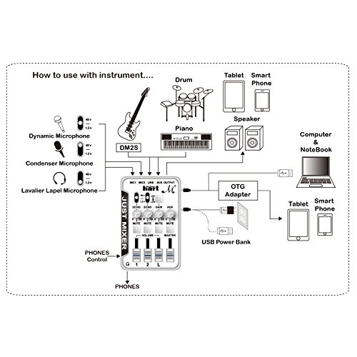 Maker Hart Just Mixer M - Mini Microphone Mixer with Preamp for Phantom Power, USB Audio Input and Output (Basic Package, Black) - Thumbnail 7