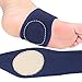 Durable and helps with plantar fasciitis