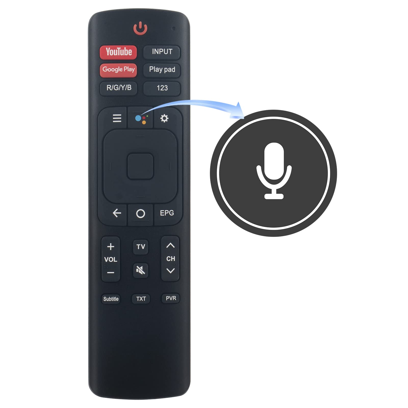 New ERF3F69V Replace Remote Control - VINABTY ERF3F69V Remote Control Replacement fit for VU 32SM 55LX 65PM Remote Controller