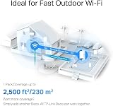 TP-Link Deco X50 Outdoor Indoor Mesh WiFi 6 AX3000 IP65 Dual-Band view 7