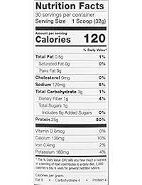 Amazon Brand – Amazon Elements polvo de proteína de suero, alimentado con hierba 100%...