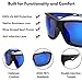 EDGEIWEAR Sports High Impact Sunglass Double Injection Temples for Men Women Cycling Running Driving Fishing Golf Baseball