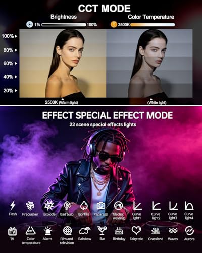 AMBITFUL A2 RGB LED Light Wand -Full Color Magnetic Video Light Stick,Handheld Tube Light with APP Control 29 Effects, 2500-8500K, 2500mAh, CRI 95+ for Photography, YouTube, TikTok (A2)