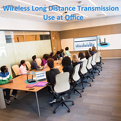 Wireless HDMI Extender with Loop-Out IR Pass-Back Support 1080P@60Hz Full HD Can Transmit Up to 80m 262ft (Line of Sight), WiFi HD AV Transmitter and Receiver for Projector Church Monitor Home Use