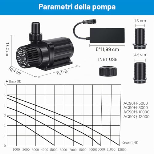 Forever Speed ECO Garden Pond Pumps - Pond & Filter Pumps - 10000L/H, 90W