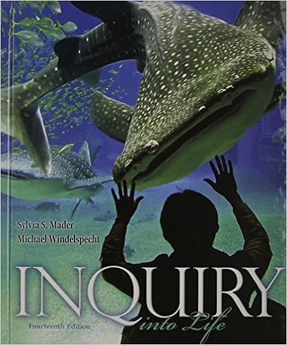 Lab Manual For Inquiry Into Life Google Drive Driven 4 Read Online Lab Manual For Inquiry Into Life Google Drive Driven 4 Read Online