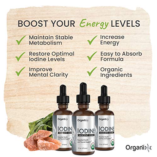 Organixx Pure Liquid Iodine Supplement, Support Healthy Thyroid