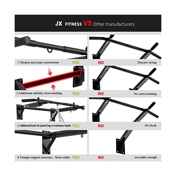 jx fitness pull up bar