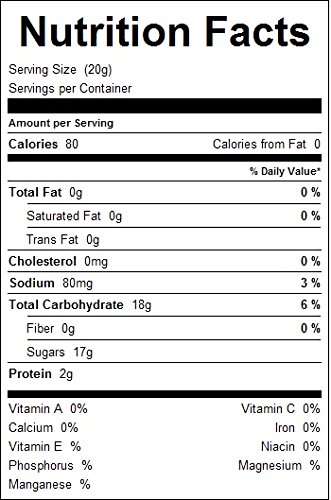 Black Raspberry Gelatin - 2 Lb Container - (32 Oz) - Thumbnail 2