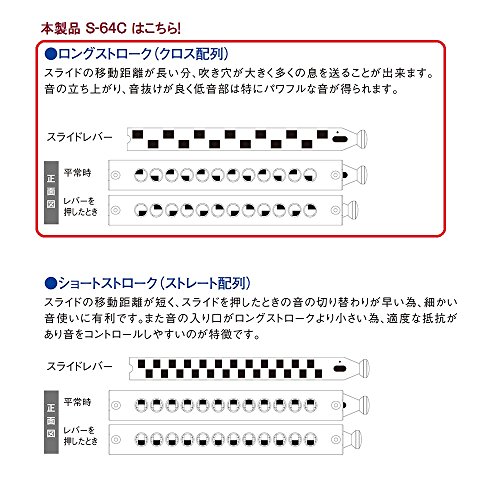 Suzuki S-64C Sirius Chromatic 16-Hole 64-Note Harmonica, Cross Alignment