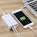 61w USB C Charger for MacBook Pro 13 inch 2016 2017 2018, Type C PD Wall Charger Power Adapter for Laptop/Ipad pro/Phone/Nexus 5X 6P/ Samsung Galaxy S9/ Google Pixel 2XL/ Lg Stylo 4/ Hp Spectre Etc