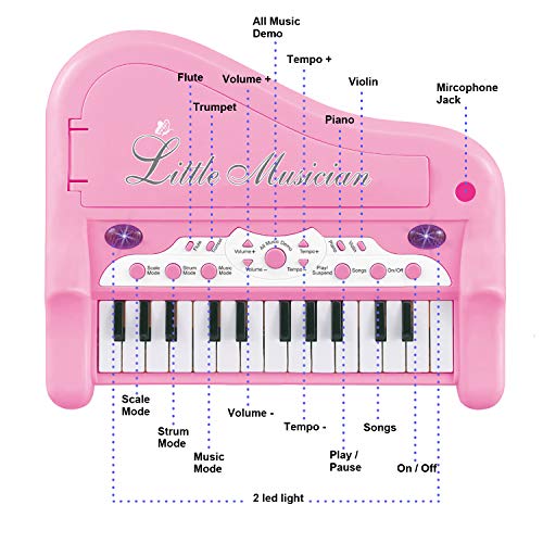 ToyVelt Toy Piano for Toddlers - Image 4