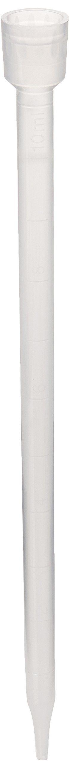 Eppendorf 6810 Eptips Standard, 1/10 ml L 243 mm Long (Pack of 200)