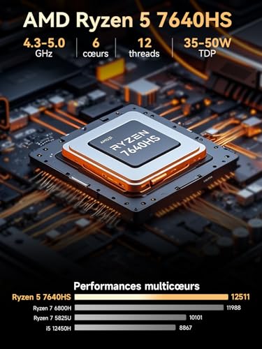 GMKtec M6 Ultra Mini PC Games with Ryzen 7640HS (Replacement for 6600H/6800U), 16GB DDR5 RAM, 512GB SSD, Dual NIC LAN 2.5GbE, 4K Triple Display, WiFi 6, USB4, BT 5.2, DP, HDMI 2.0
