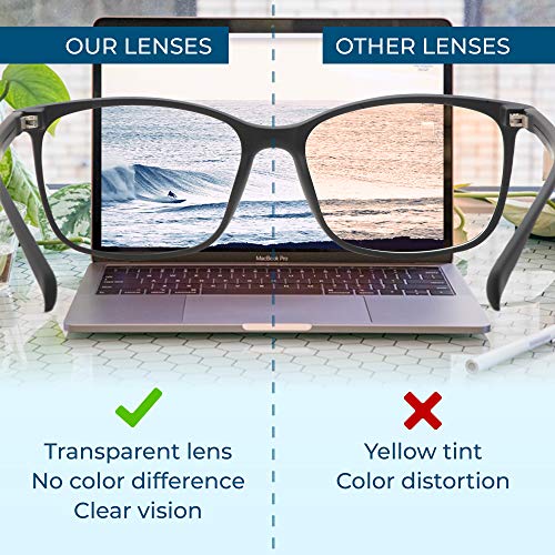 4 Blue+Light+Blocking+Glasses+Women