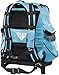 TYR Alliance Team II Backpack