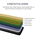 Omnifense Galaxy S8 Plus Screen Protector Privacy 2-Way Anti Spy (2-Pack) Curve Fit Soft Film (NOT Tempered Glass) for Samsung S8+ with 1-Pack Back Skin Protector