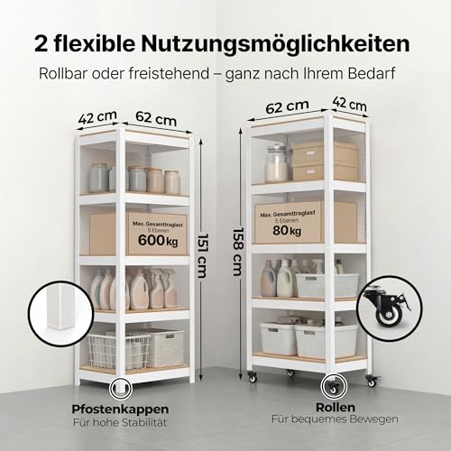 HOMEDANT House Premium Rolling Shelf, Heavy Duty Shelving with Wheels, Cellar Shelf, Storage Shelf, Household Shelf, Kitchen Shelf, Garage Shelf, 40 x 60 x 150 cm, Shelf with Laminate MDF Shelves, Adjustable Shelves, White