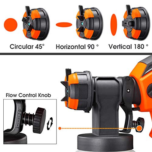 REXBETI 700 Watt High Power Paint Sprayer, 1000ml/min Hvlp Home