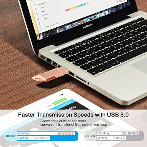 USB Flash Drive 128GB Memory Stick for iPhoneThumb Drive 3in1 iOS Flash Drive External Drive USB Stick Sunswan Compatible iPhone iPad iOS MacBook Android and Computer (Silvre128G-DK)