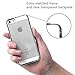 Iphone 5s Case - HD Clear Screen Protector Included - Shock-Absorption Clear TPU Bumper Case Slim Fit Soft Cover Shell , for iPhone 5/5s/SE (Silver)