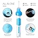 Ear Wax Removal, EarWax Vacuum remover, Electric Ear Cleaner Tools Smart Automatic Ear Removal Kit Adjustable Ear Wax Pick with Led Light Soft Silicone Easy Comfortable Cleaning