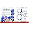 Hook-Eze-Fishing-Tool-1-Twin-Pack-Hook-Tying-Safety-Device-Line-Cutter-Tie-Swivels-Cover-2-Poles-Manufacturer-Warranty-Arthritic-Disability-Saltwater-Freshwater-Hook-Remove