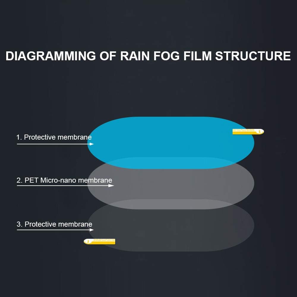 JMAHM Rainproof Film Rearview Mirror Film Car Hydrophobic Film Waterproof Membrane Side Window Anti Fog 2 Pack (Ellipse 100x145mm) - Image 3