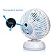 MangGou Mini Fan, USB Desk Fan, Small Quiet Portable Table Cooling Fan with Retractable USB Cable and 360 degree adjustable for Office Home or Traveling (Fragrance Scatter)