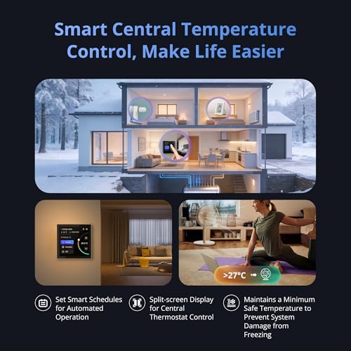 SONOFF NSPanel Pro Gen2 Smart Control Panel with Relay - Zigbee Hub & Matter Bridge, Home Assistant Integration, Thermostat, Security Alarm, 2.4/5GHz Wi-Fi, Works with Alexa, Google, Apple Home(Black)