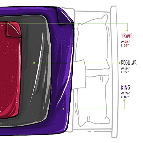 Liberator Decor Fascinator Throw Moisture Proof Sensual Blanket, Grey Microvelvet , 72x54 Inch