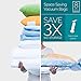 StorageGenie - Vacuum Storage Bags 8pcs Combo #1 Most Requested Space Saving Sizes GUARANTEED Life Saver with Triple Seal & FREE Travel Pump! Jumbo, Large & Medium Packs for Clothes, Comforters etc.