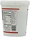 Fondarific Buttercream Teal Fondant, 2-Pounds