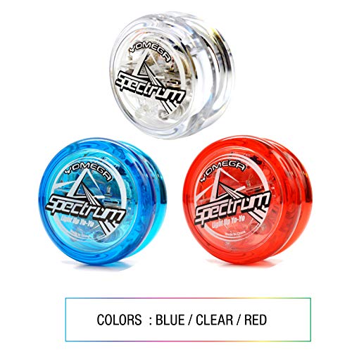 3 Yomega+Spectrum+Transaxle+Intermediate+Advanced