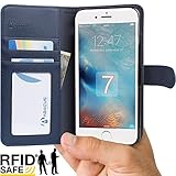 Abacus24-7 iPhone 7 Case, Wallet with RFID Blocking Flip Cover, Blue