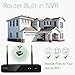 [Dream Liner WiFi Relay] xmartO 8 Channel 960p HD Wireless Security Camera System with 4x 960p 1.3Megapixel Indoor/Outdoor WiFi Cameras (NVR Built-in Router, Auto-Pair, 80ft IR, No HDD)