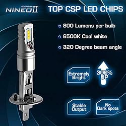 NINEO H1 LED Fog Light Bulbs - CSP Chips 800LM