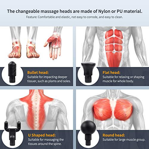 SIWENLYFIT Muscle Massage Gun, Handheld Deep Tissue Massager Electric Quiet Portable Massage Gun for Pain Relief, Speed Adjustable Professional Body Percussion Muscle-Relax Puncher Fascia Gun