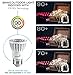 Hyperikon PAR16 LED Bulb, 8W (50W equivalent), 500 lumen, 2300K (Amber Glow), CRI90+, Flood Light Bulb, 40° Beam Angle, Medium Base (E26), Dimmable, ENERGY STAR & UL-Listed - (Pack of 4)